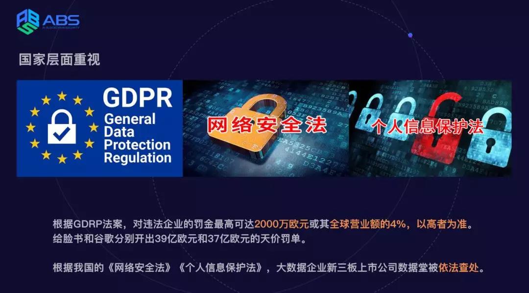 全球每年因數(shù)據(jù)泄密事情，造成數(shù)以萬計的經(jīng)濟損失，更導致很多企業(yè)失去競爭力，被同行淘汰，您企業(yè)的數(shù)據(jù)也在