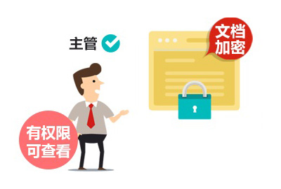 全面的事企業(yè)電腦數據防泄密策略就在這了