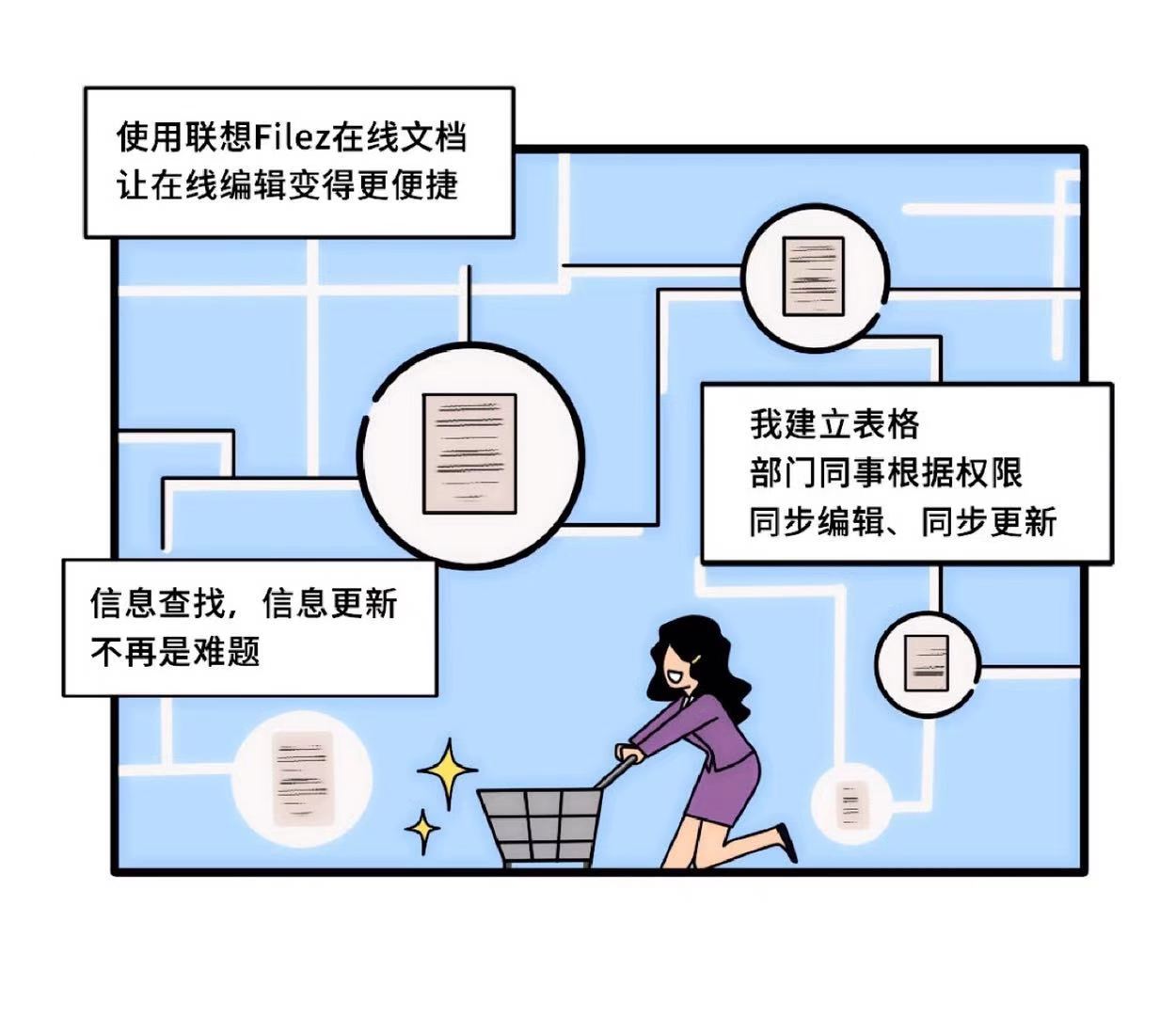 溝通協(xié)作，若是安好，那還得了？